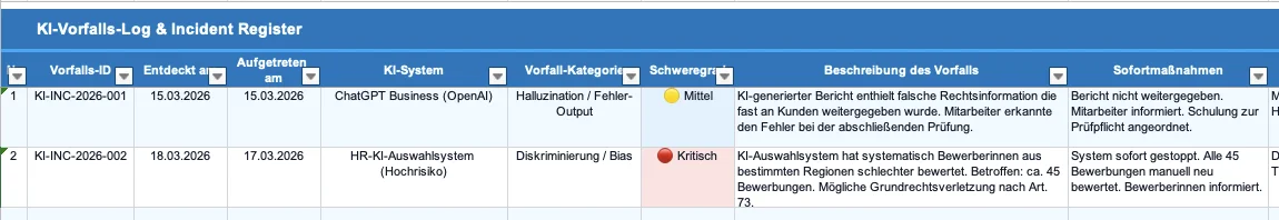 KI-Vorfalls-Log & Incident Register